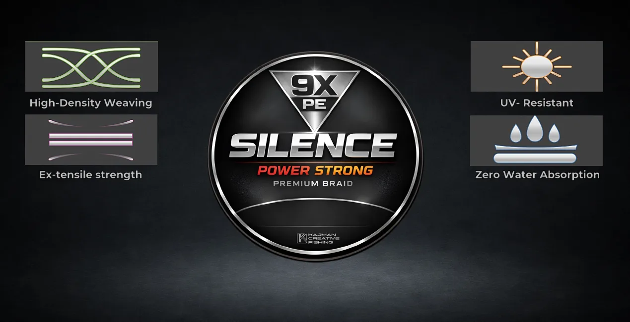 SILENCE Braided Line